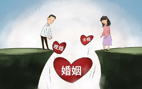 晚婚晚育的年龄是多少