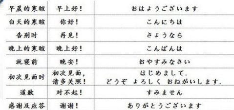 日文yada和dame那个更常用？