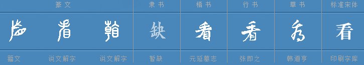 看字的多音字怎么组词