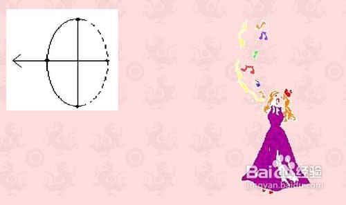 有哪些发音方法和技巧