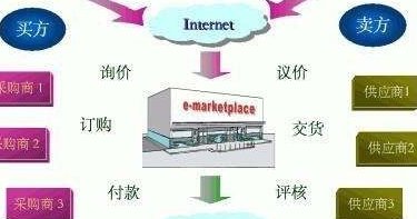 怎样去找童装货源 需要注意什么?