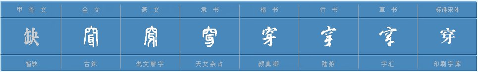 穿什么穿什么的成语有多少？