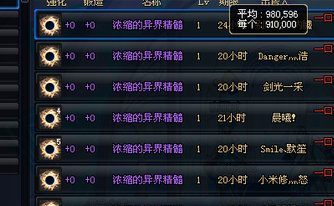 dnf浓缩的异界精髓怎么得?