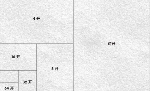 4开纸的尺寸是多少