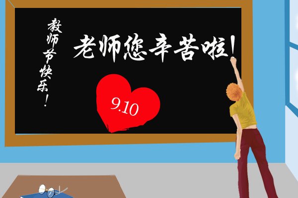 教师节快乐用英语怎么说？happy teacher's day!对吗？