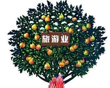 旅游业具有什么特点