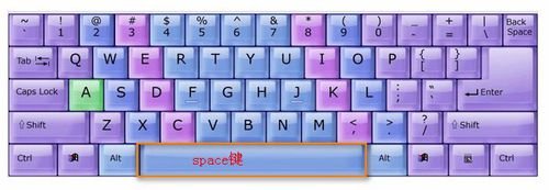 键盘上句号怎么打