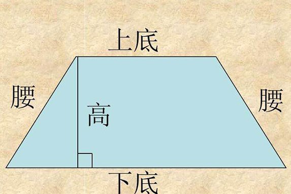 梯形的周长是什么？