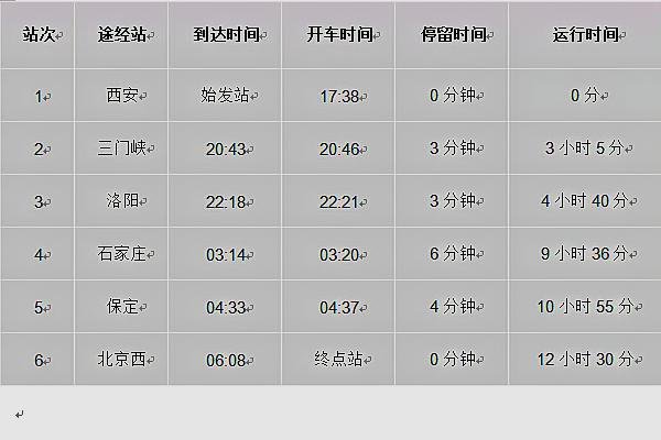 T232火车的起始站和沿途经过的站点？到各站的具体时间？急！！！