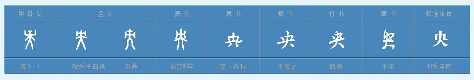 央的部首是什么？