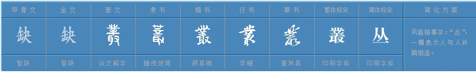 丛的偏旁是什么部首