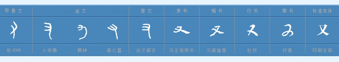 又，这个字。能组什么词？