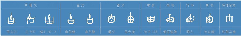 由字偏旁部首是什么