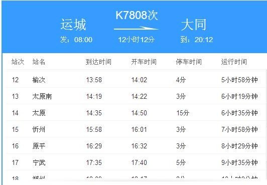 k7808次列车到太原南站还停车了吗