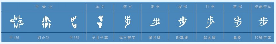 步字的偏旁部首是什么