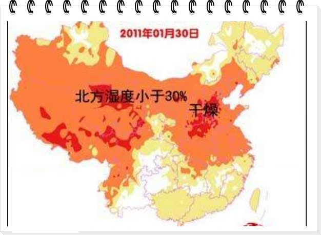 相对湿度是什么意思？？相对什么？