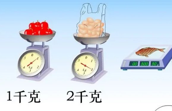 kg是什么单位名称?