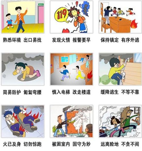 发生火灾时正确的逃生方法有哪些?