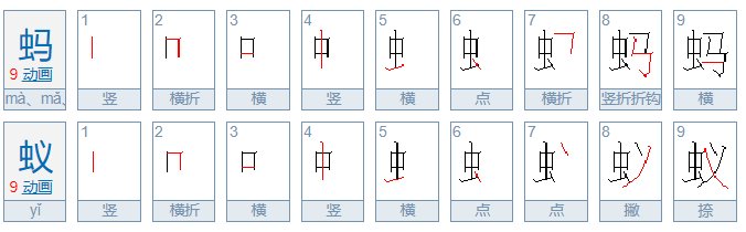 急得像什么填词语答案？