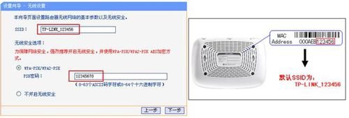 192.168.1.1登陆admin