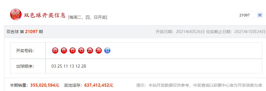 双色球97期预测号码