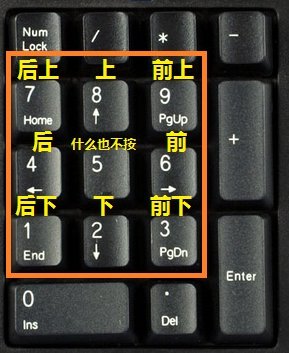 东方绯想天则的出招表