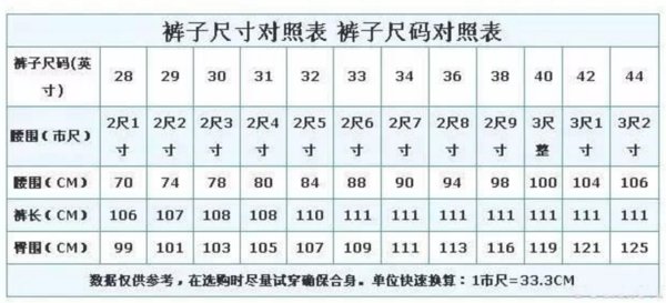 裤子是31码几尺几？