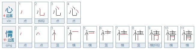 快活的什么?填词语