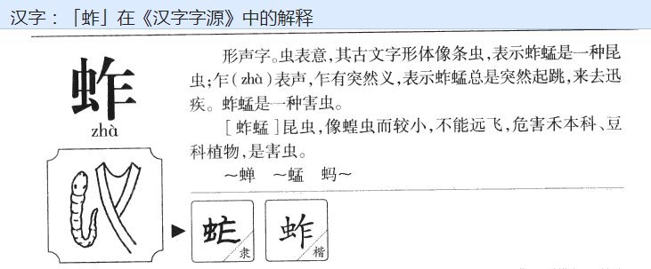 “蚂蚱”的“蚱”怎么读？是轻声还是四声？