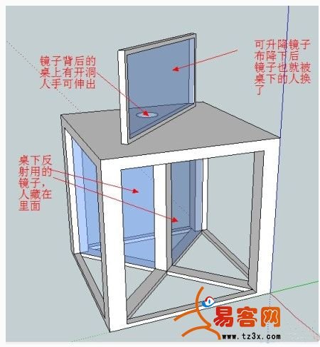 2012年刘谦幻境魔术求解密