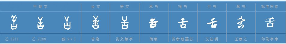 “舌”字的部首是什么？
