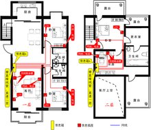 光纤是做什么的