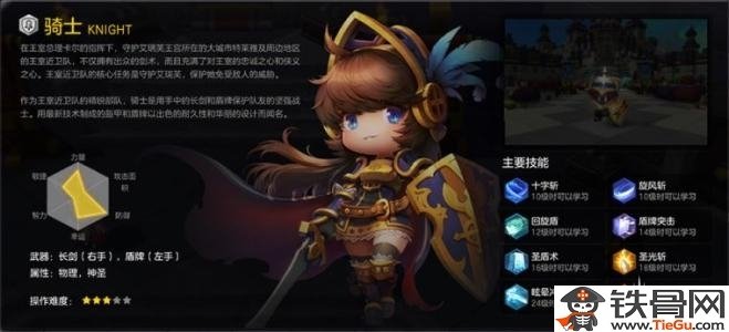 冒险岛2骑士各副本怎么加点