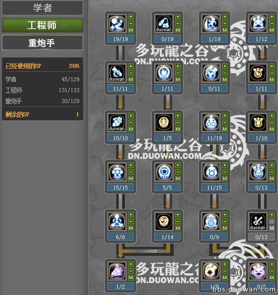 龙之谷重炮手加点怎么加?