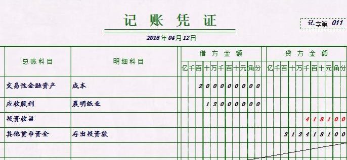 在填写制记账凭证时，如果在保存时提示说“不满足贷方必有条件”时，该怎么办