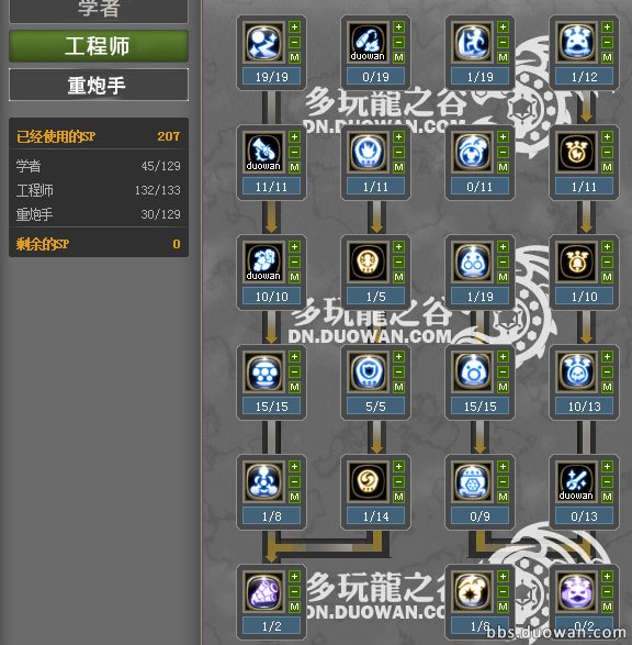 龙之谷重炮手加点怎么加?