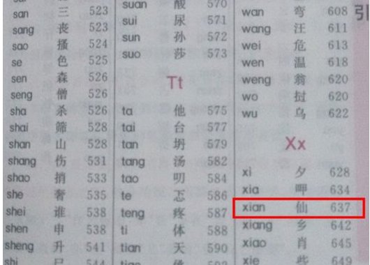 怎么查字典