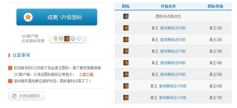 怎么点亮QQ真王图标