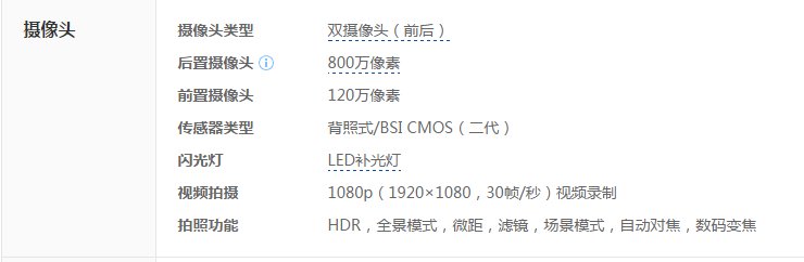 iphone 5 的充电器参数是多少?