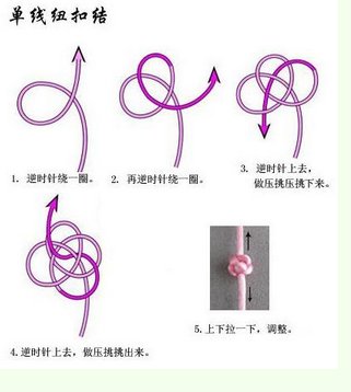 巧手妈咪毛衣扣子如何编织