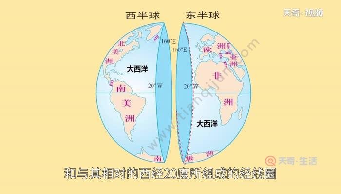 南北半球分界线是什么、东西半球分界线是什么？