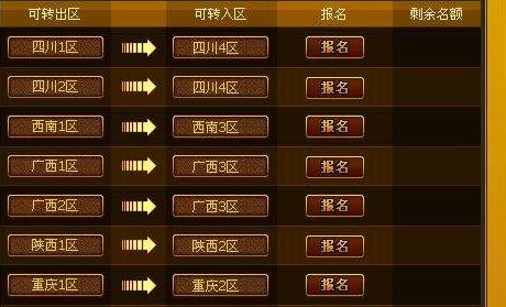 Dnf如何查询角色?