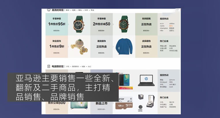 跨境电商平台有哪些