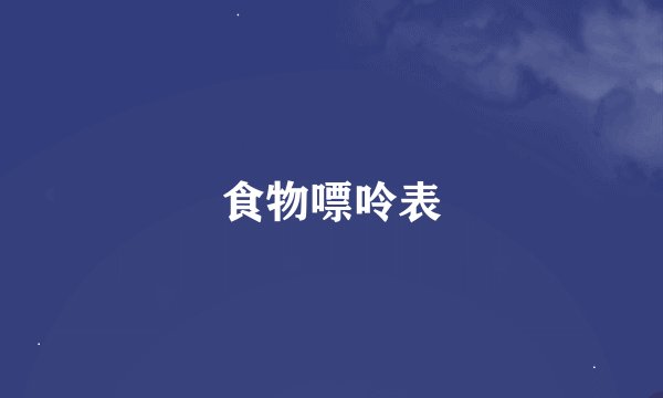 食物嘌呤表