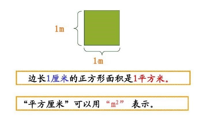 1平方米=多少米？