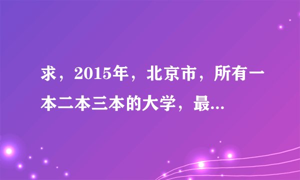 求，2015年，北京市，所有一本二本三本的大学，最好有分数线！！！