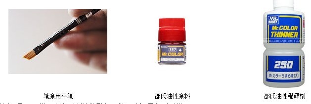 新手如何做高达模型
