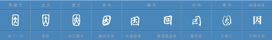 古文中