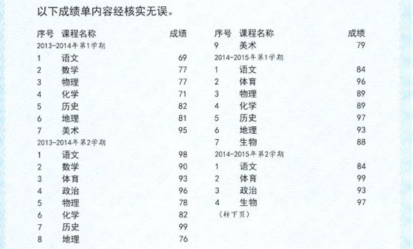 中考成绩在哪里查？