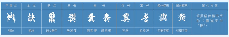 米田共明明是米共，为什么大家都说米田共来代表粪